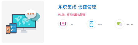 網(wǎng)站建設